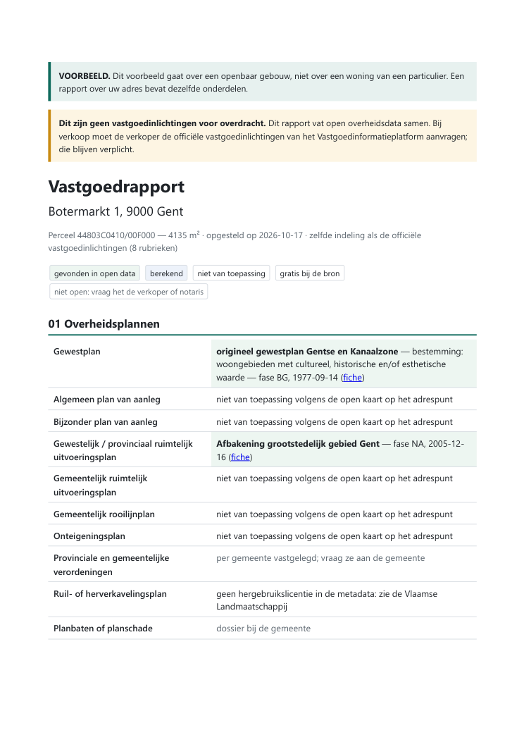 Eerste pagina van het voorbeeldrapport